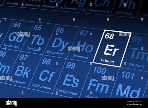  Erbio: ¡Un Metal de Tierras Raras Con Potencial para una Revolución Energética!